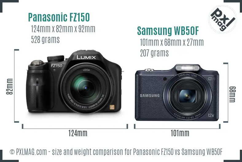 Panasonic FZ150 vs Samsung WB50F size comparison