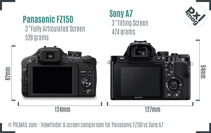 Panasonic FZ150 vs Sony A7 Screen and Viewfinder comparison