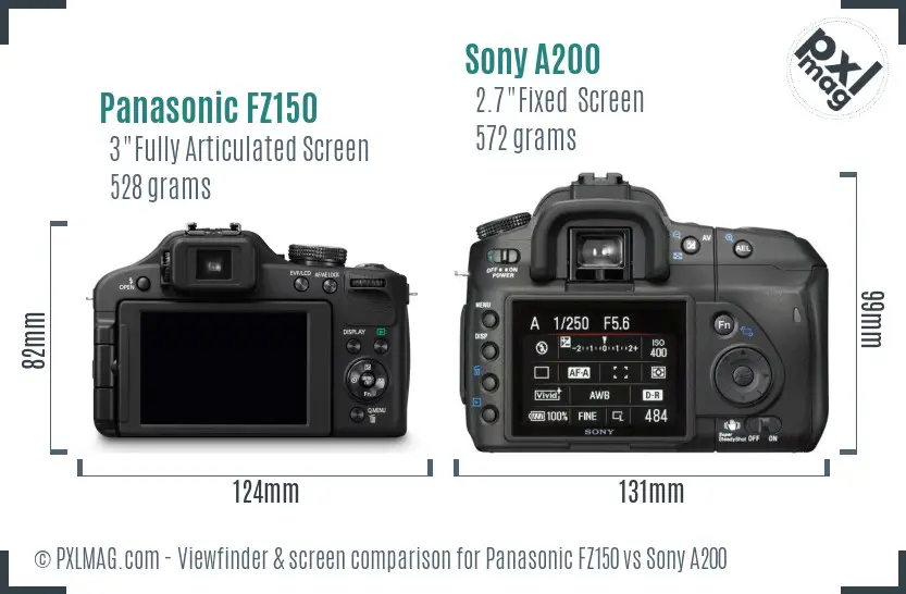 Panasonic FZ150 vs Sony A200 Screen and Viewfinder comparison