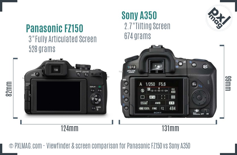 Panasonic FZ150 vs Sony A350 Screen and Viewfinder comparison