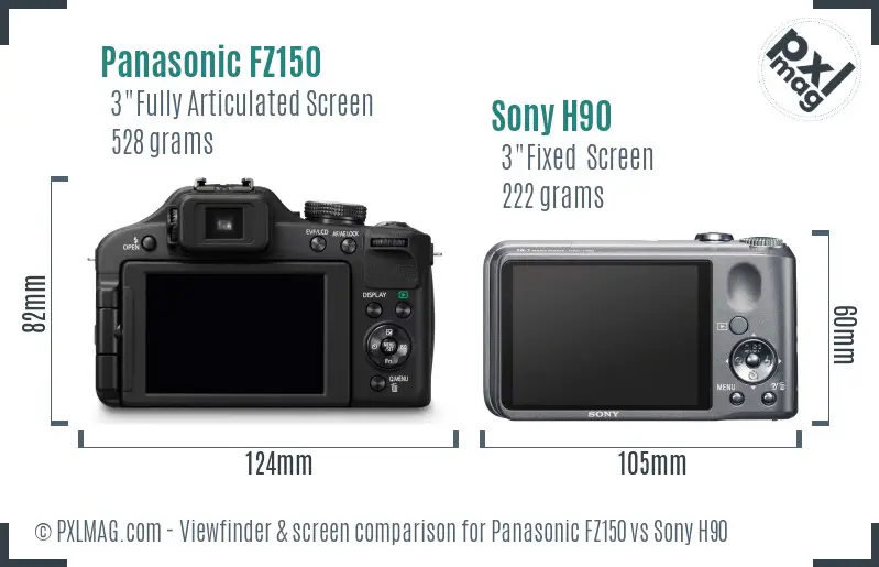 Panasonic FZ150 vs Sony H90 Screen and Viewfinder comparison