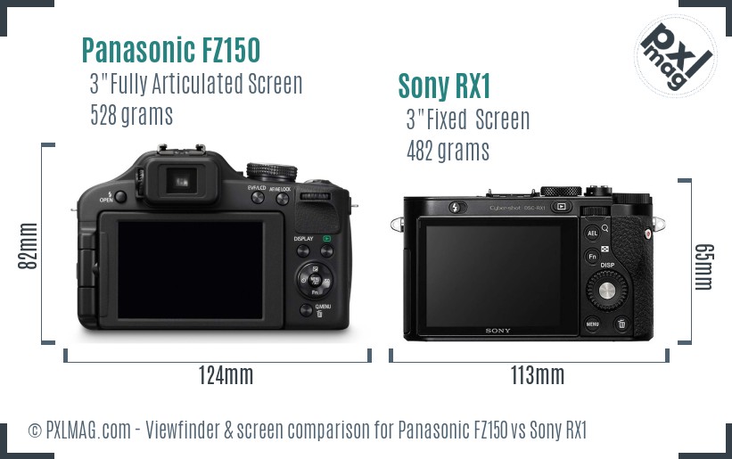 Panasonic FZ150 vs Sony RX1 Screen and Viewfinder comparison