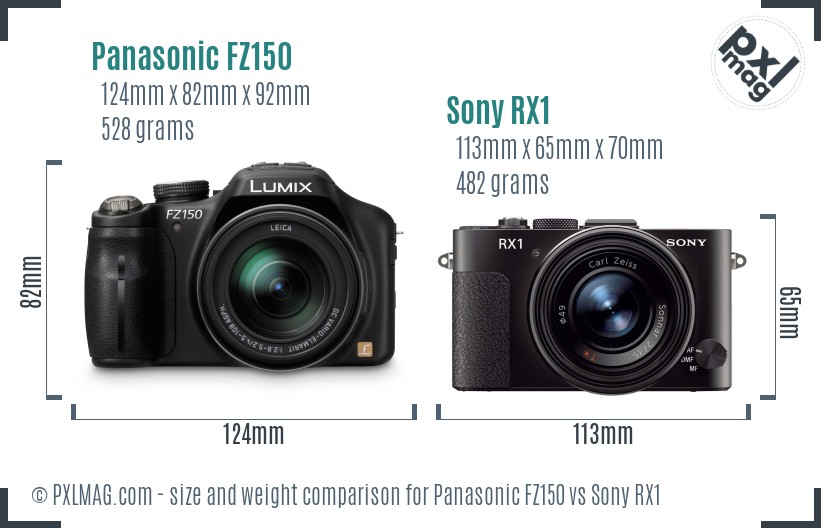 Panasonic FZ150 vs Sony RX1 size comparison