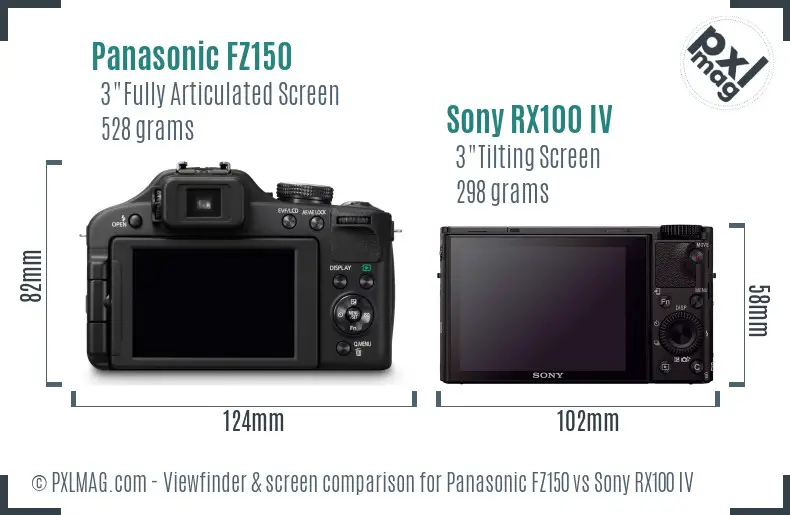 Panasonic FZ150 vs Sony RX100 IV Screen and Viewfinder comparison