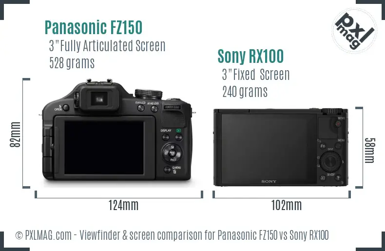Panasonic FZ150 vs Sony RX100 Screen and Viewfinder comparison