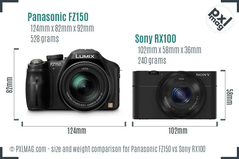 Panasonic FZ150 vs Sony RX100 size comparison