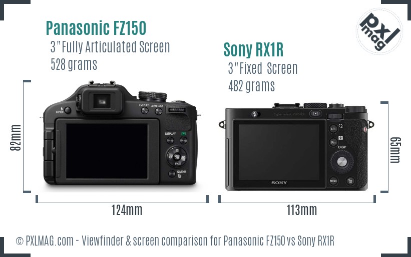 Panasonic FZ150 vs Sony RX1R Screen and Viewfinder comparison