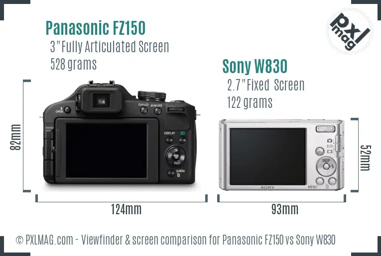 Panasonic FZ150 vs Sony W830 Screen and Viewfinder comparison