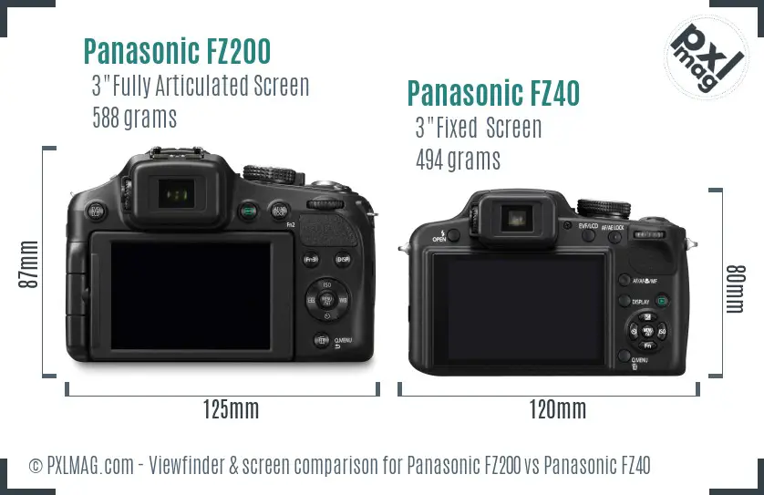 Panasonic FZ200 vs Panasonic FZ40 Screen and Viewfinder comparison