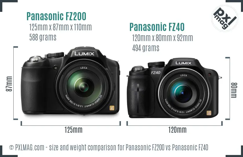 Panasonic FZ200 vs Panasonic FZ40 size comparison