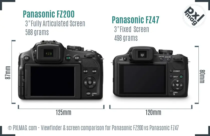 Panasonic FZ200 vs Panasonic FZ47 Screen and Viewfinder comparison