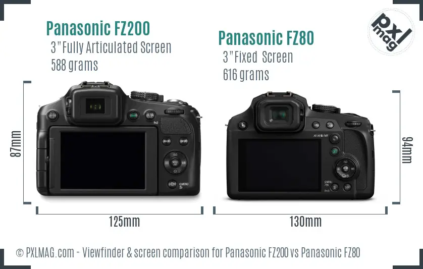 Panasonic FZ200 vs Panasonic FZ80 Screen and Viewfinder comparison
