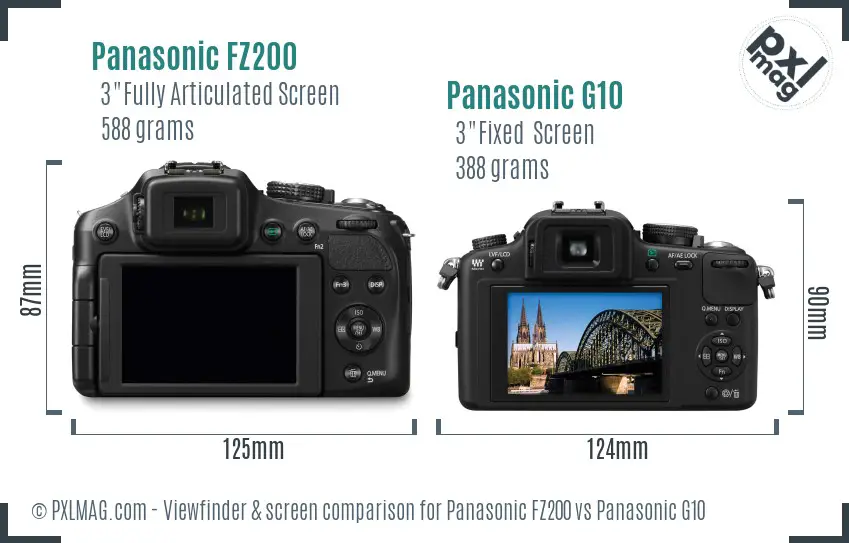Panasonic FZ200 vs Panasonic G10 Screen and Viewfinder comparison