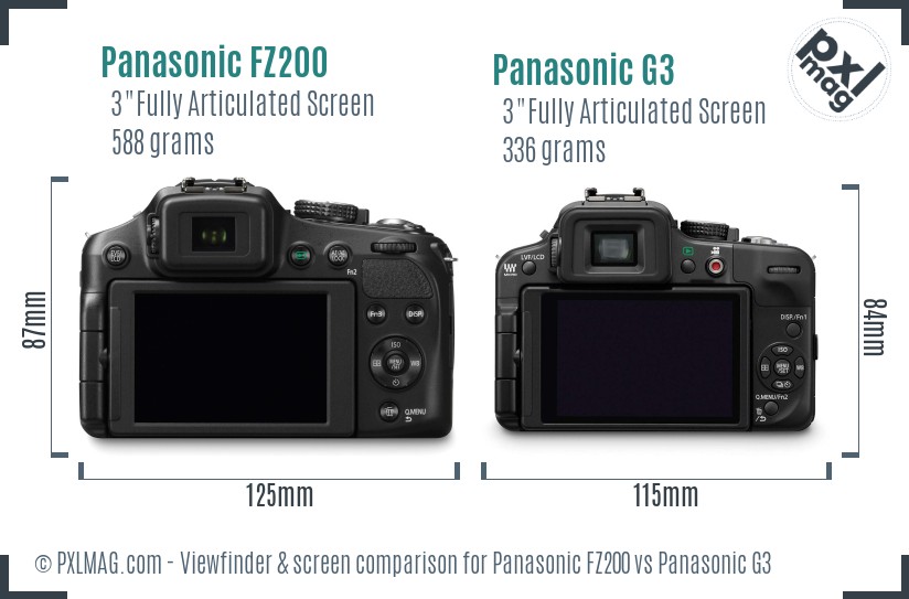 Panasonic FZ200 vs Panasonic G3 Screen and Viewfinder comparison