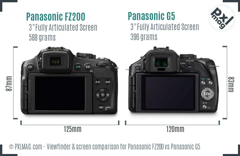 Panasonic FZ200 vs Panasonic G5 Screen and Viewfinder comparison