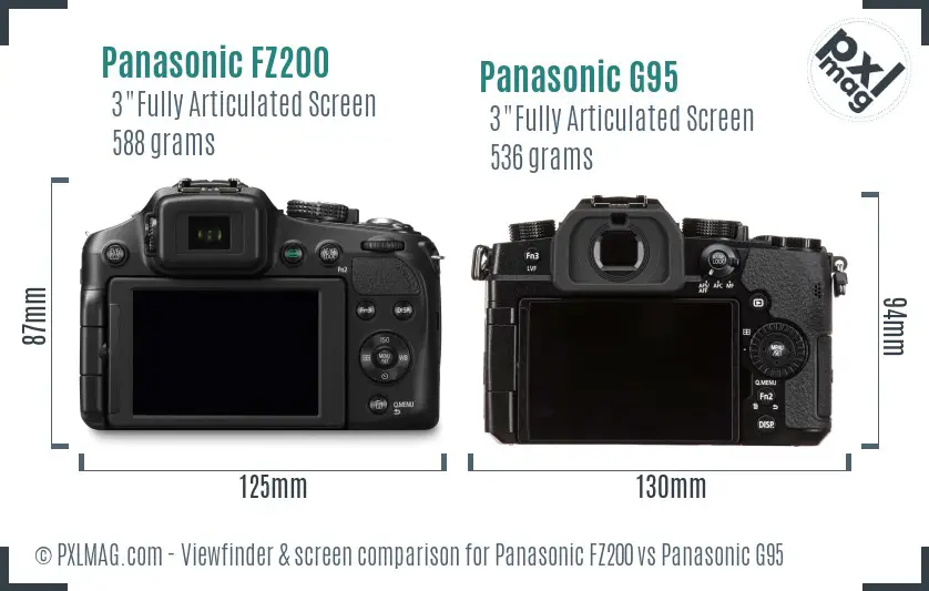 Panasonic FZ200 vs Panasonic G95 Screen and Viewfinder comparison