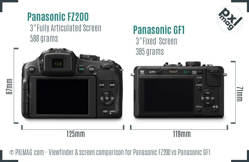 Panasonic FZ200 vs Panasonic GF1 Screen and Viewfinder comparison