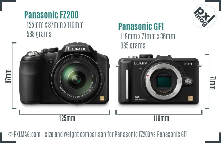 Panasonic FZ200 vs Panasonic GF1 size comparison