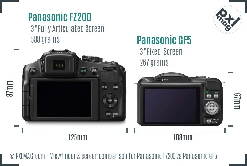 Panasonic FZ200 vs Panasonic GF5 Screen and Viewfinder comparison