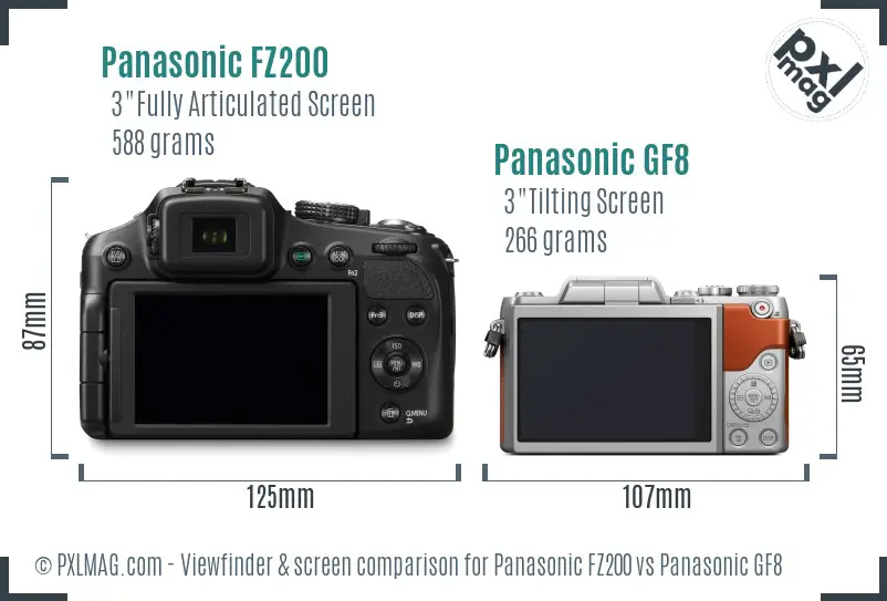 Panasonic FZ200 vs Panasonic GF8 Screen and Viewfinder comparison