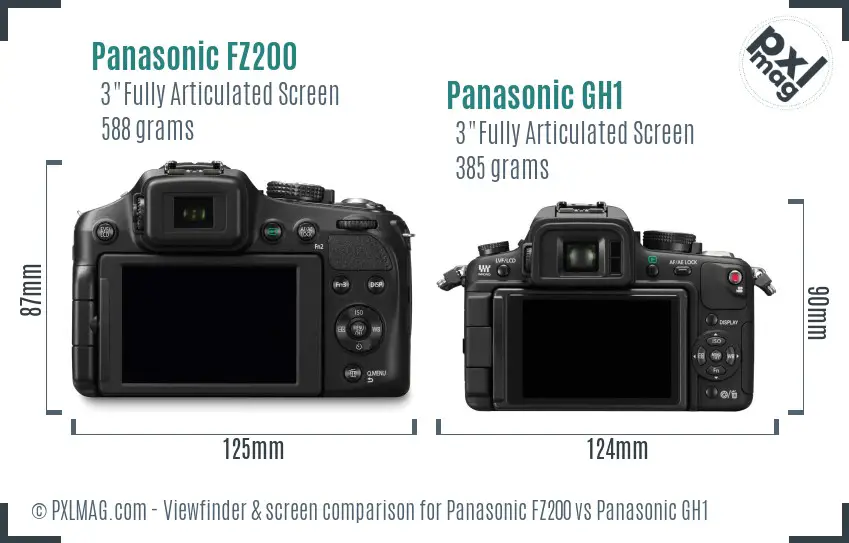 Panasonic FZ200 vs Panasonic GH1 Screen and Viewfinder comparison