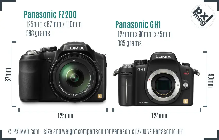 Panasonic FZ200 vs Panasonic GH1 size comparison