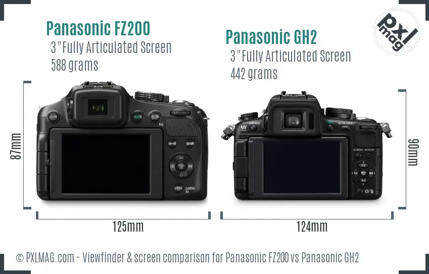 Panasonic FZ200 vs Panasonic GH2 Screen and Viewfinder comparison