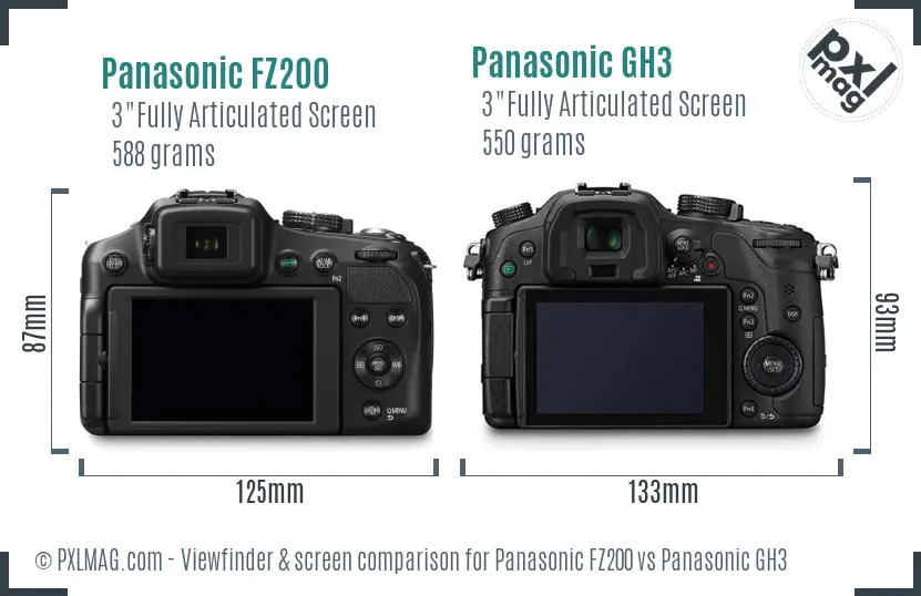 Panasonic FZ200 vs Panasonic GH3 Screen and Viewfinder comparison