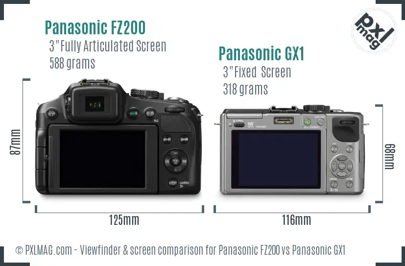 Panasonic FZ200 vs Panasonic GX1 Screen and Viewfinder comparison