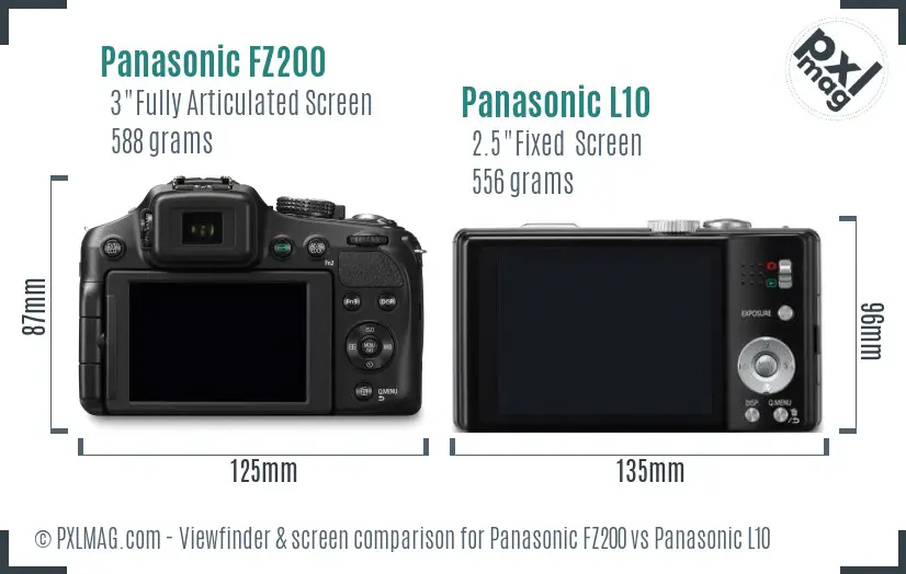 Panasonic FZ200 vs Panasonic L10 Screen and Viewfinder comparison