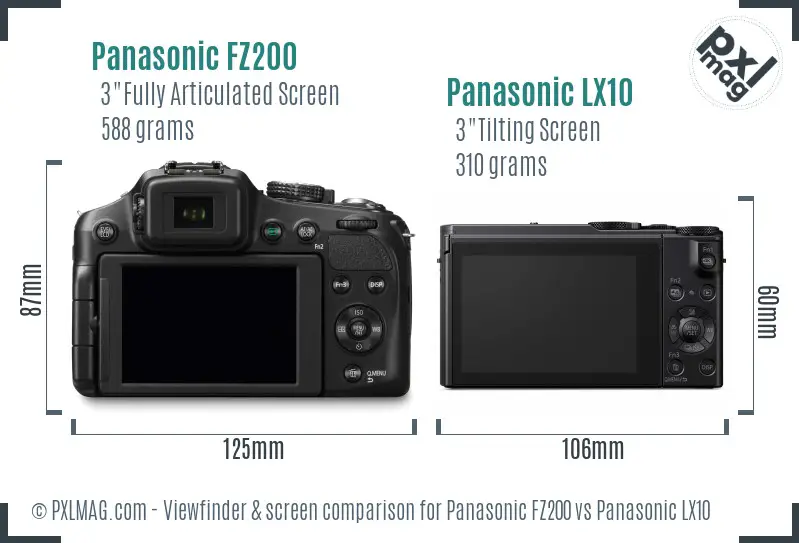 Panasonic FZ200 vs Panasonic LX10 Screen and Viewfinder comparison