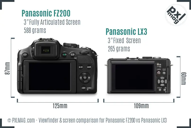 Panasonic FZ200 vs Panasonic LX3 Screen and Viewfinder comparison