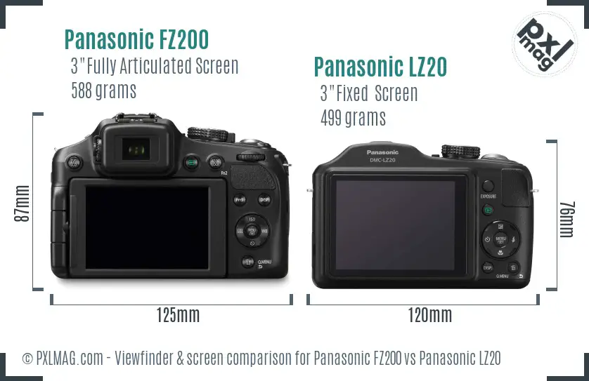 Panasonic FZ200 vs Panasonic LZ20 Screen and Viewfinder comparison