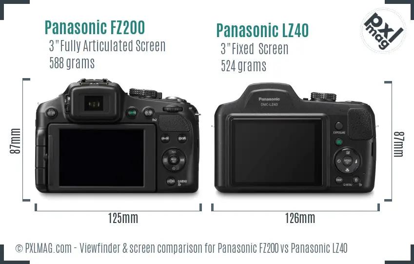 Panasonic FZ200 vs Panasonic LZ40 Screen and Viewfinder comparison