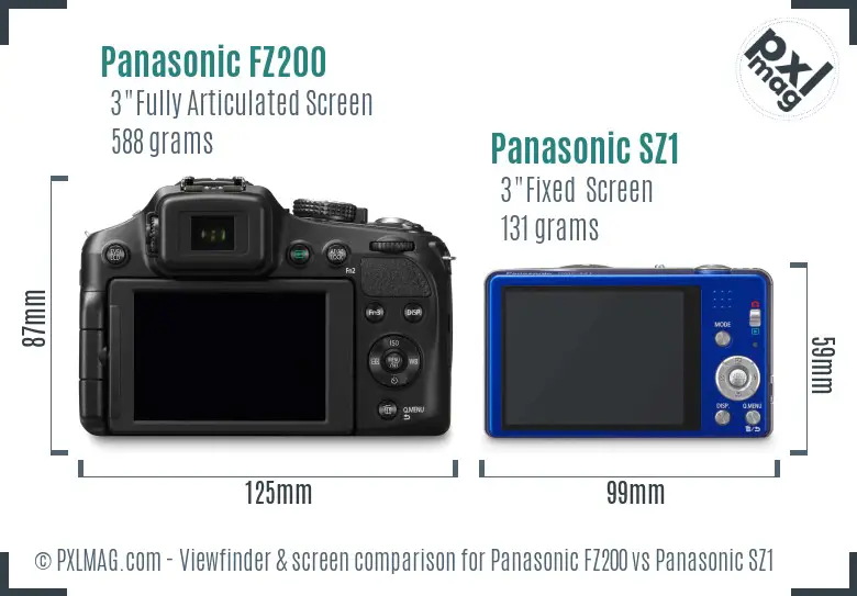 Panasonic FZ200 vs Panasonic SZ1 Screen and Viewfinder comparison