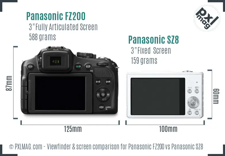 Panasonic FZ200 vs Panasonic SZ8 Screen and Viewfinder comparison