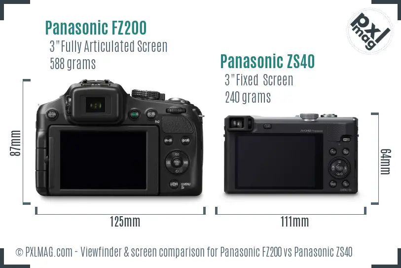 Panasonic FZ200 vs Panasonic ZS40 Screen and Viewfinder comparison