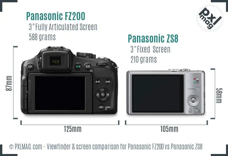 Panasonic FZ200 vs Panasonic ZS8 Screen and Viewfinder comparison