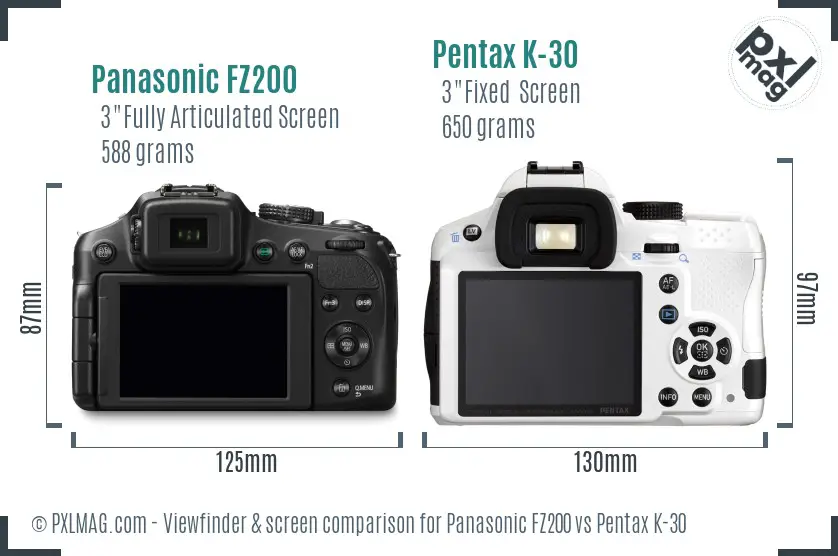 Panasonic FZ200 vs Pentax K-30 Screen and Viewfinder comparison