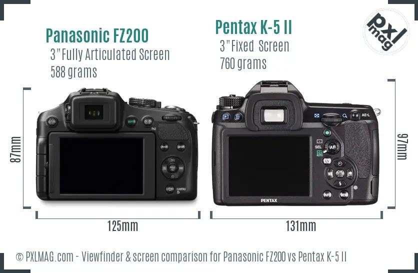 Panasonic FZ200 vs Pentax K-5 II Screen and Viewfinder comparison