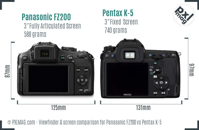 Panasonic FZ200 vs Pentax K-5 Screen and Viewfinder comparison