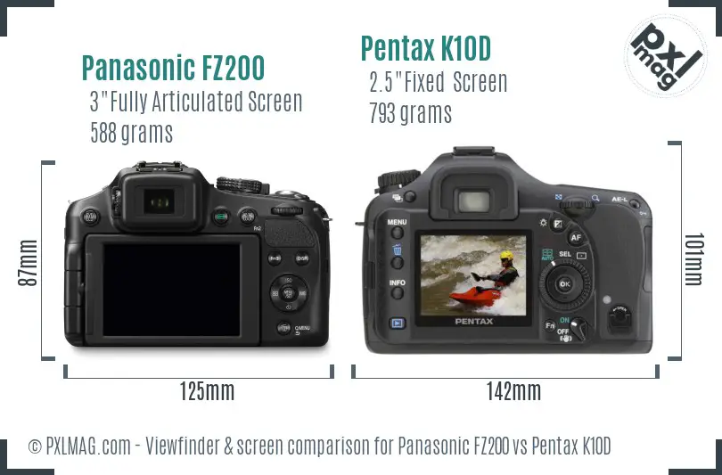 Panasonic FZ200 vs Pentax K10D Screen and Viewfinder comparison