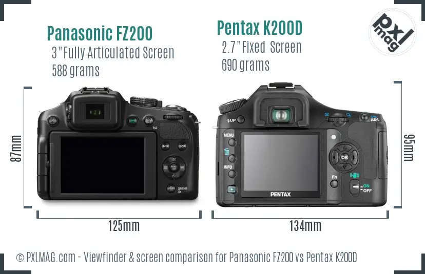 Panasonic FZ200 vs Pentax K200D Screen and Viewfinder comparison