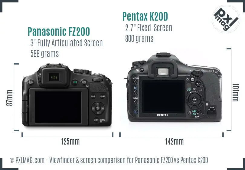 Panasonic FZ200 vs Pentax K20D Screen and Viewfinder comparison