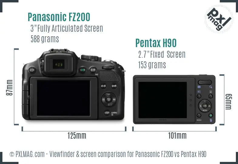 Panasonic FZ200 vs Pentax H90 Screen and Viewfinder comparison