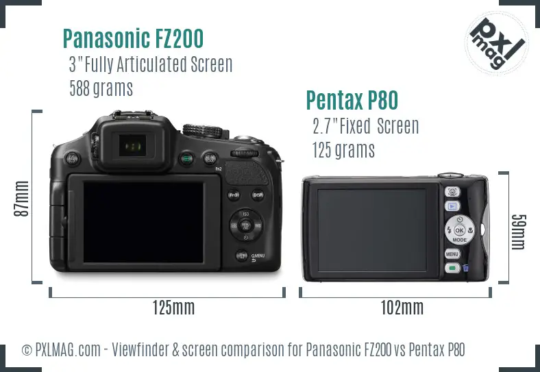 Panasonic FZ200 vs Pentax P80 Screen and Viewfinder comparison