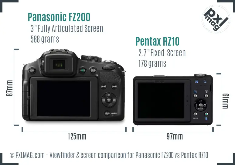 Panasonic FZ200 vs Pentax RZ10 Screen and Viewfinder comparison