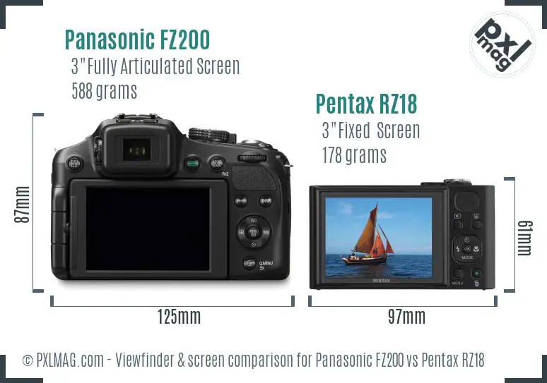 Panasonic FZ200 vs Pentax RZ18 Screen and Viewfinder comparison
