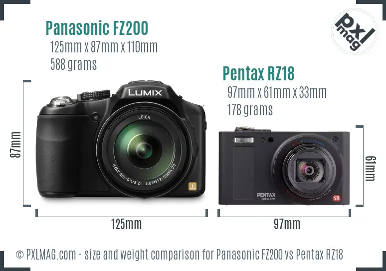 Panasonic FZ200 vs Pentax RZ18 size comparison