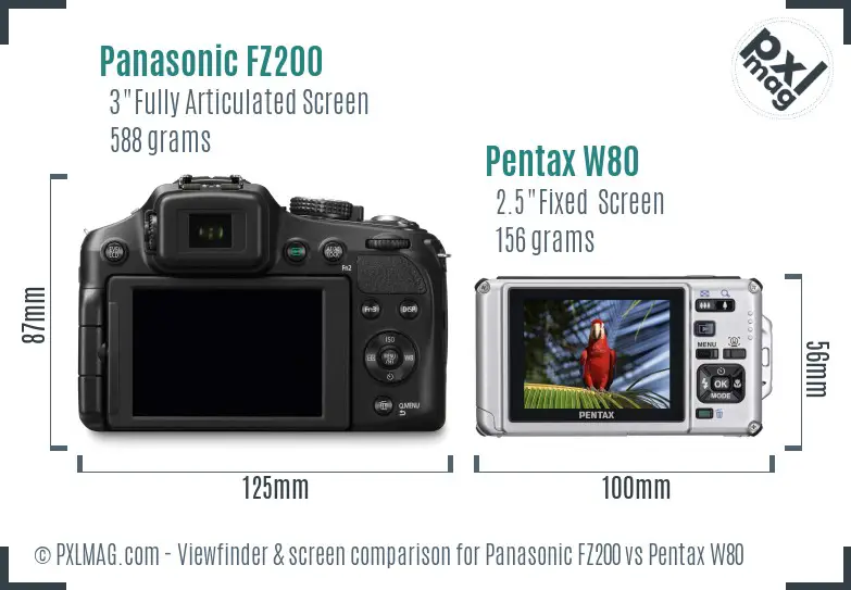 Panasonic FZ200 vs Pentax W80 Screen and Viewfinder comparison